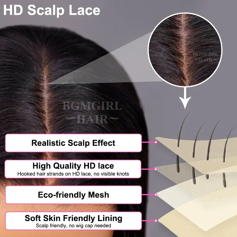 M-cap Kinky Straight / Yaki Straight 9x6 Wear Go Wig HD Lace Pre-Bleached Tiny Knots Glueless Wig | BGMgirl Hair